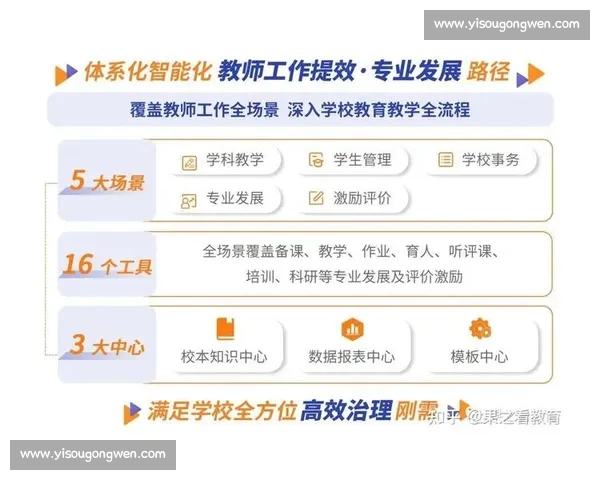 面向多元数据来源的足球赛事数据分析与应用研究探索实践路径创新 - 副本 (3) - 副本