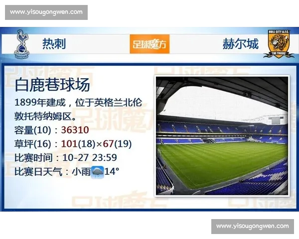 高清流畅足球直播APP下载指南免费看多平台赛事精彩实时更新 - 副本 (5) - 副本 - 副本 高清流畅足球直播APP下载指南免费看多平台赛事精彩实时更新 - 副本 (5) - 副本 - 副本