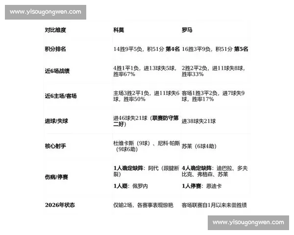意甲联赛精彩对决：最新比赛比分解析与球队表现分析